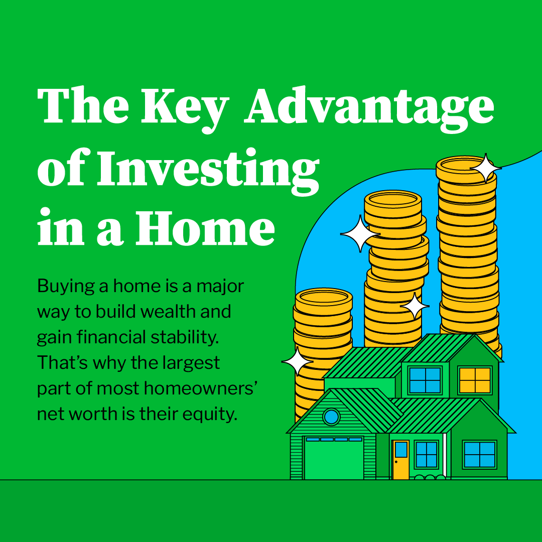 Key Advantage of Investing in a Home - Buying a home is a major way to build wealth and financial stability. Homeownership contributes significantly to most homeowners' net worth, primarily through home equity accumulation.