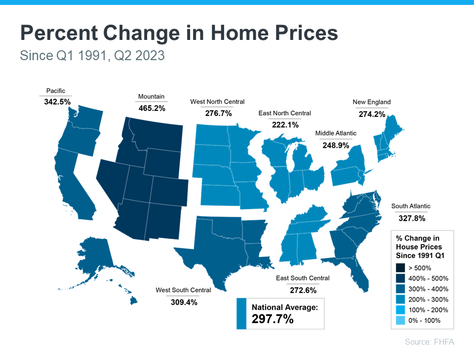 Map of Chicago Area Long-Term Home Price Appreciation